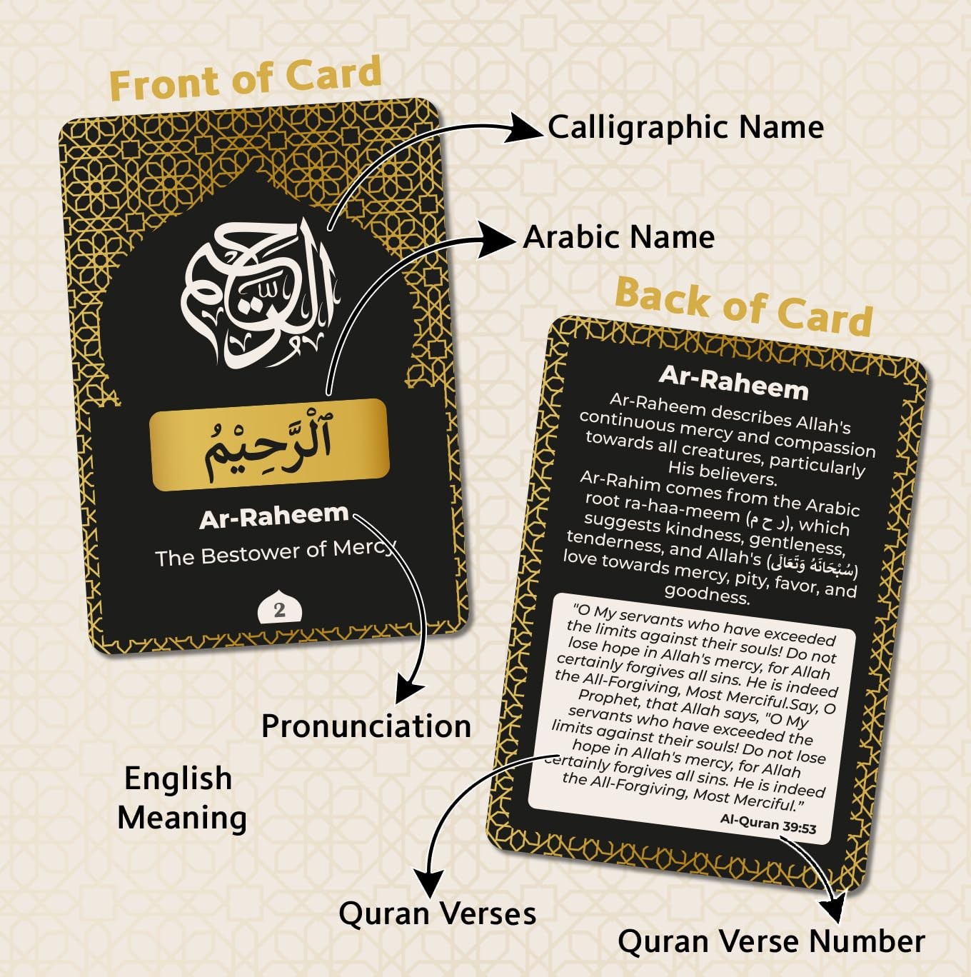 99 Names of Allah Flashcards with Quran Verses Dual Language Arabic English …