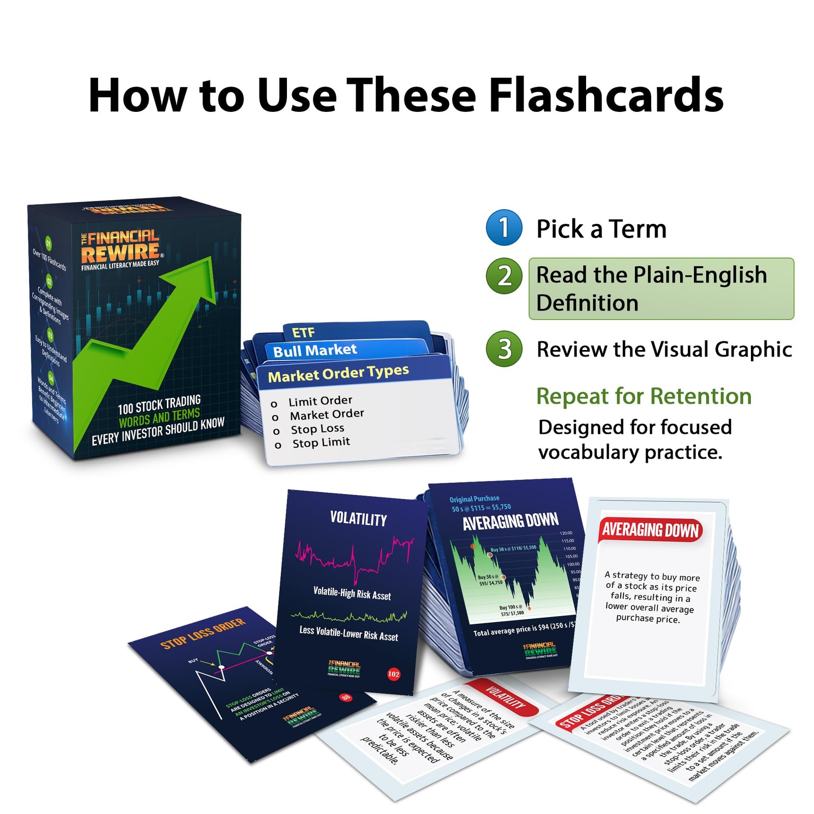 Stock Market Vocabulary Flashcards – 104 Essential Trading & Investing Terms …