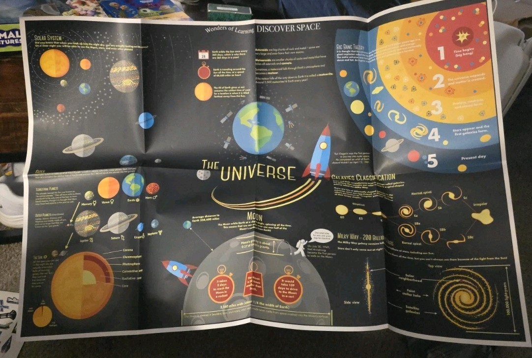 Wonders of Learning Discover Space Educational Box Set-Used