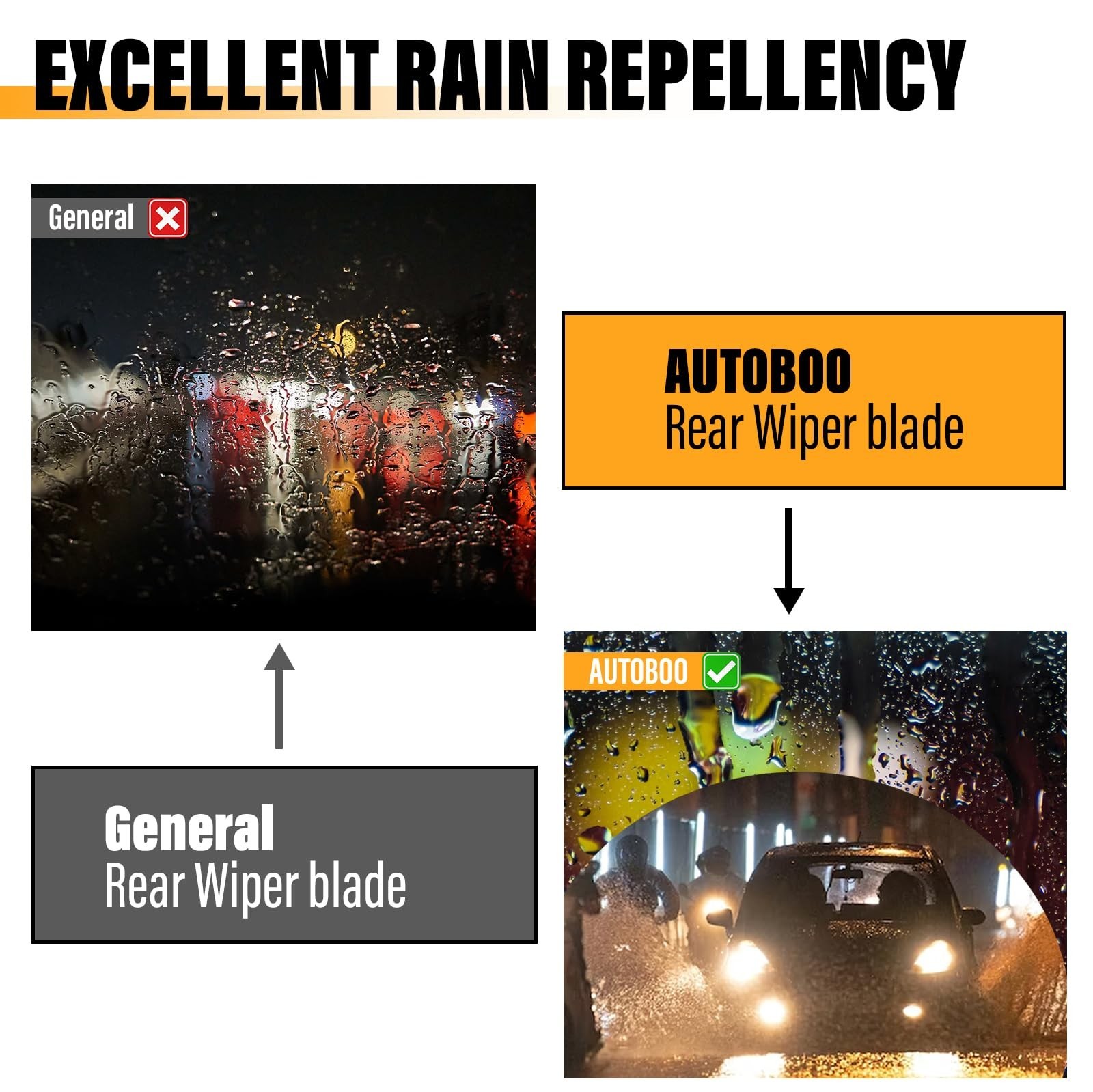 AUTOBOO 14 Inch Rear Wiper Blade Replacement for Ford Edge 2014-2007 Transit …