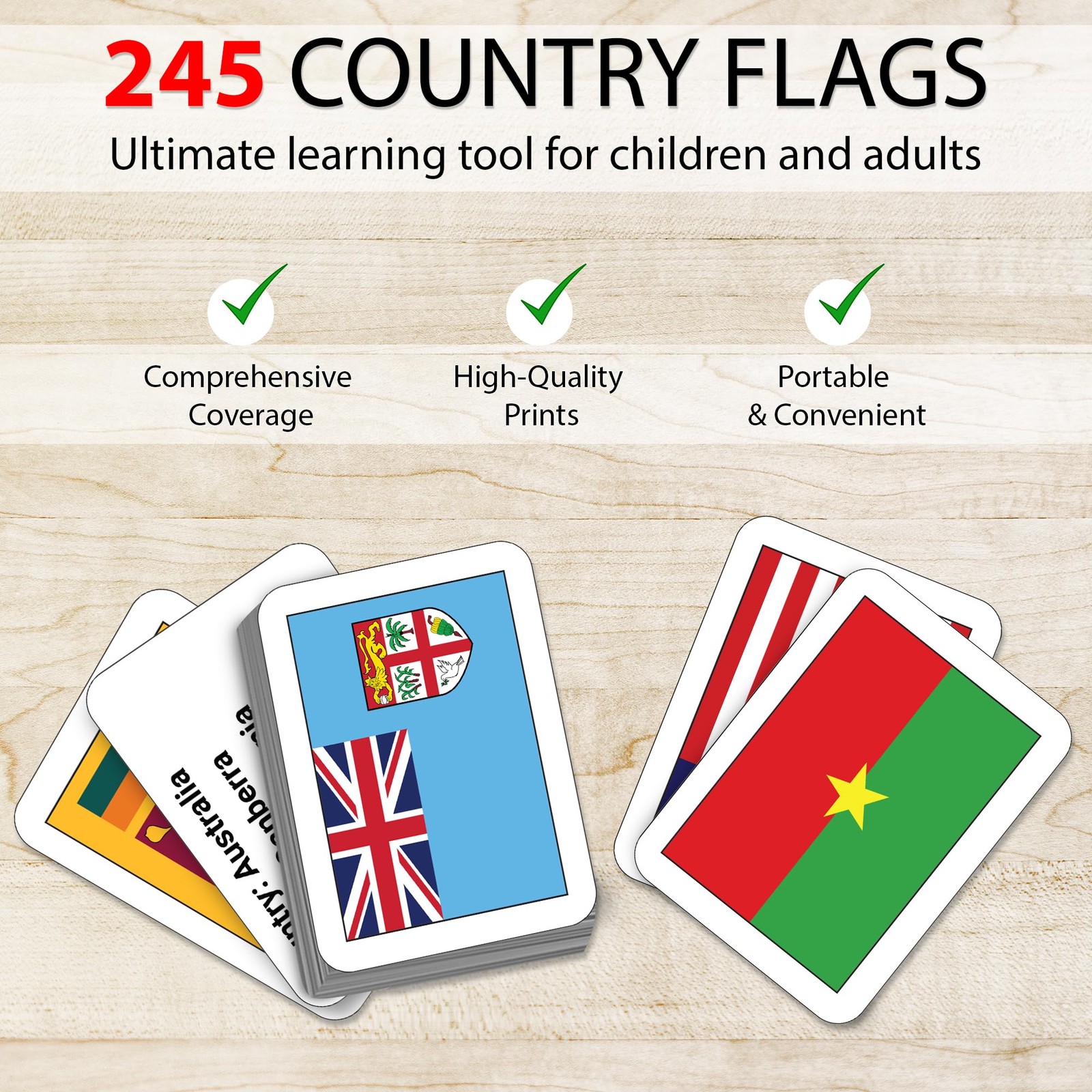 World Flags Flashcards 245 Country Capitals Languages Continents Gloss