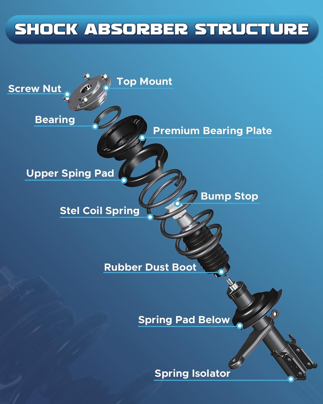 Front Strut Assembly fit for Hyundai Elantra 2011-2016 Replacement | complete…