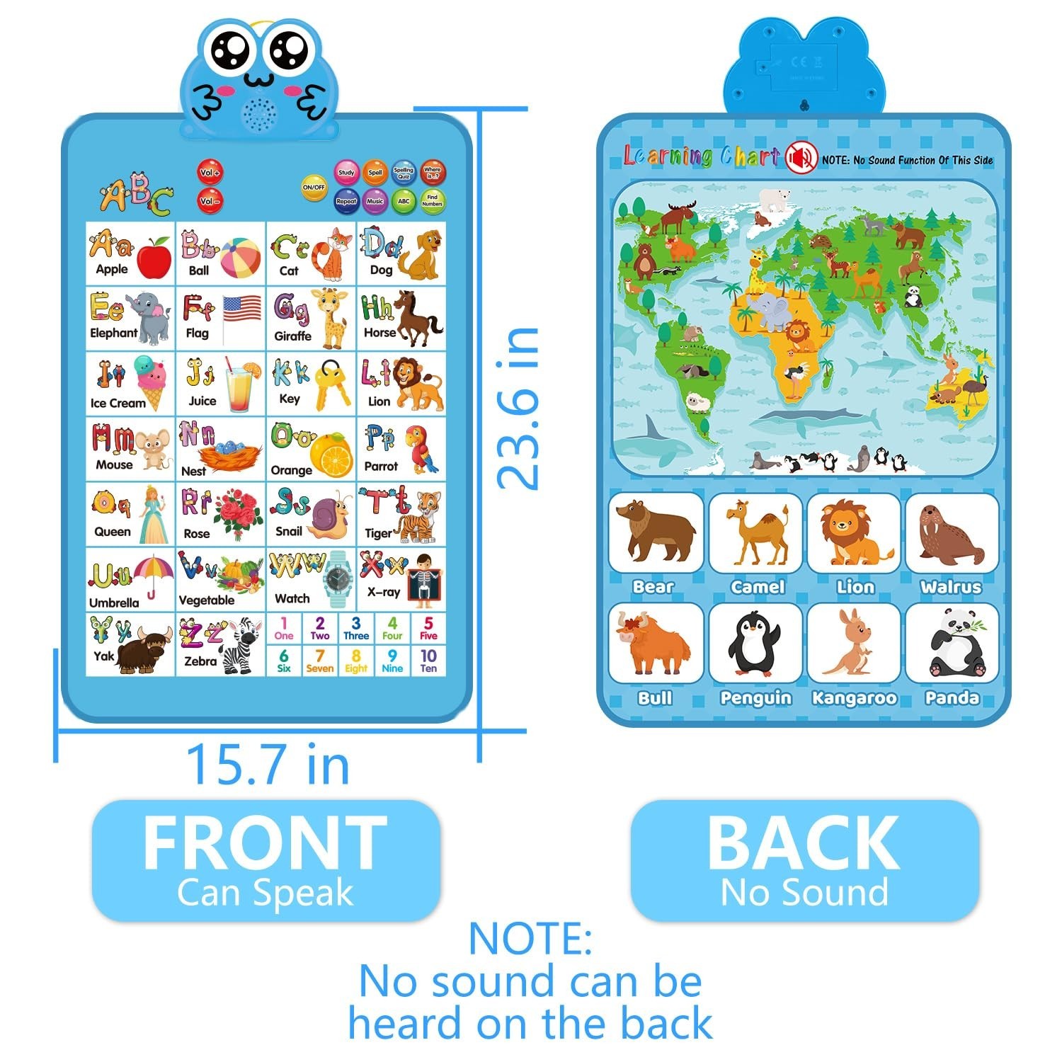 Interactive Alphabet Wall Chart – Educational Learning Poster with Music & Games