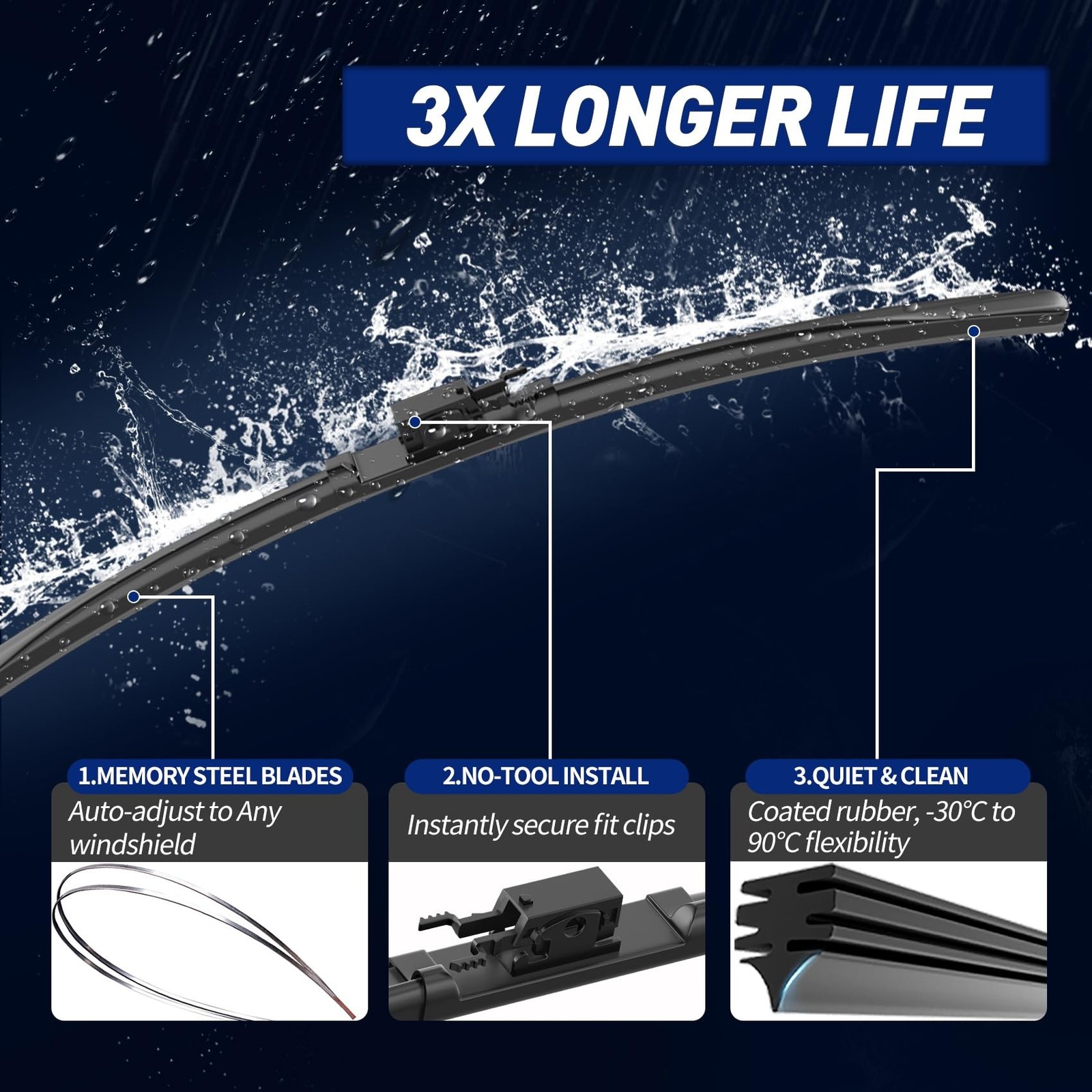 2 Pcs Front Windshield Wiper Blades, A Pair of Front Window Wiper Blade Set f…