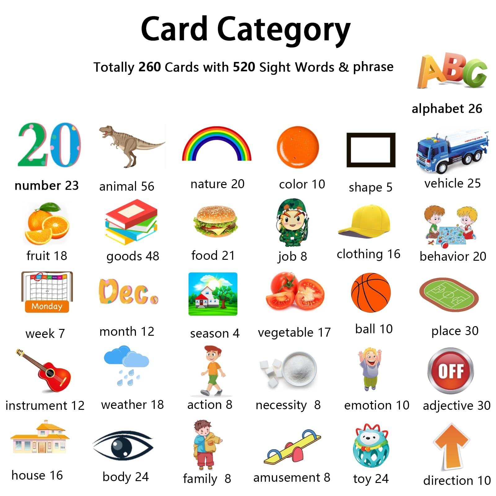 Kidzdo Talking Flashcards for Toddlers 1 2 3 4 5 6 Years Old, 520 Words Langu…
