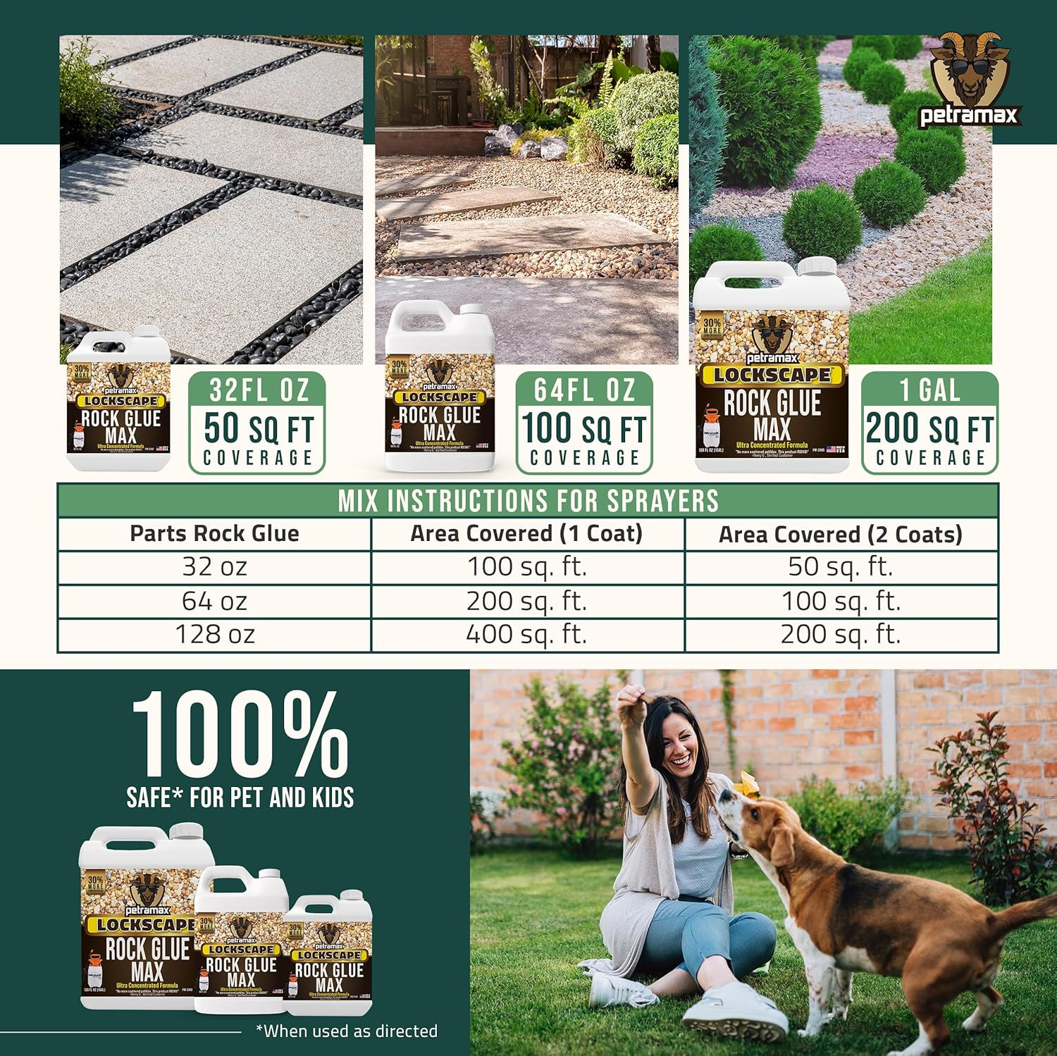 32 Ounce Rock Glue Ground Coverage Pet Safe Sticky Gravel Binder 50 Sq Ft