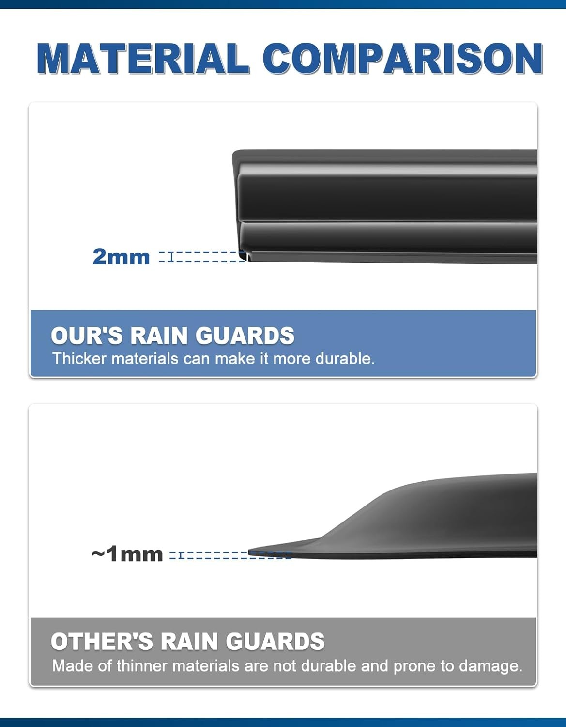 6pcs Out-Channel Window Rain Guards Fit for Honda CRV CR-V 2023 2024 2025 2026,E