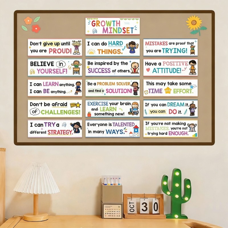 Pack of Classroom Decoration Posters Teaching Posters For Elementary Schools