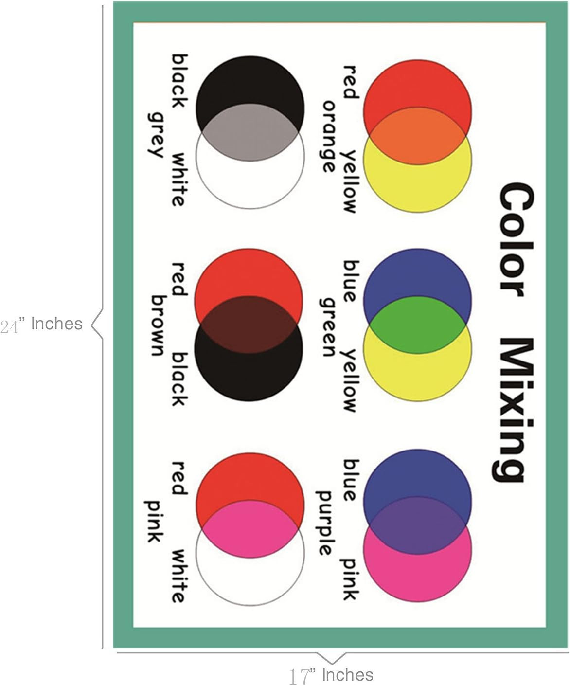 Educational Preschool Posters | Educational Wall Charts | School Decorations Cla