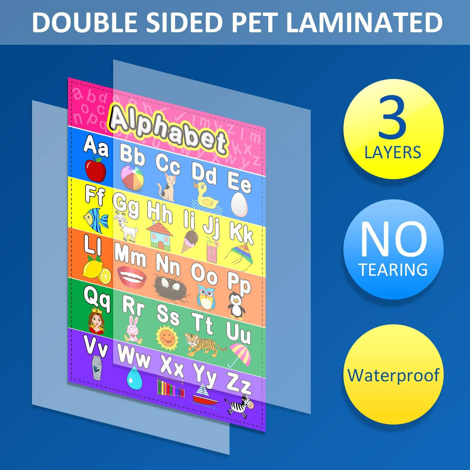 Educational Preschool Poster with Glue Point Dot for Nursery Homeschool Class…