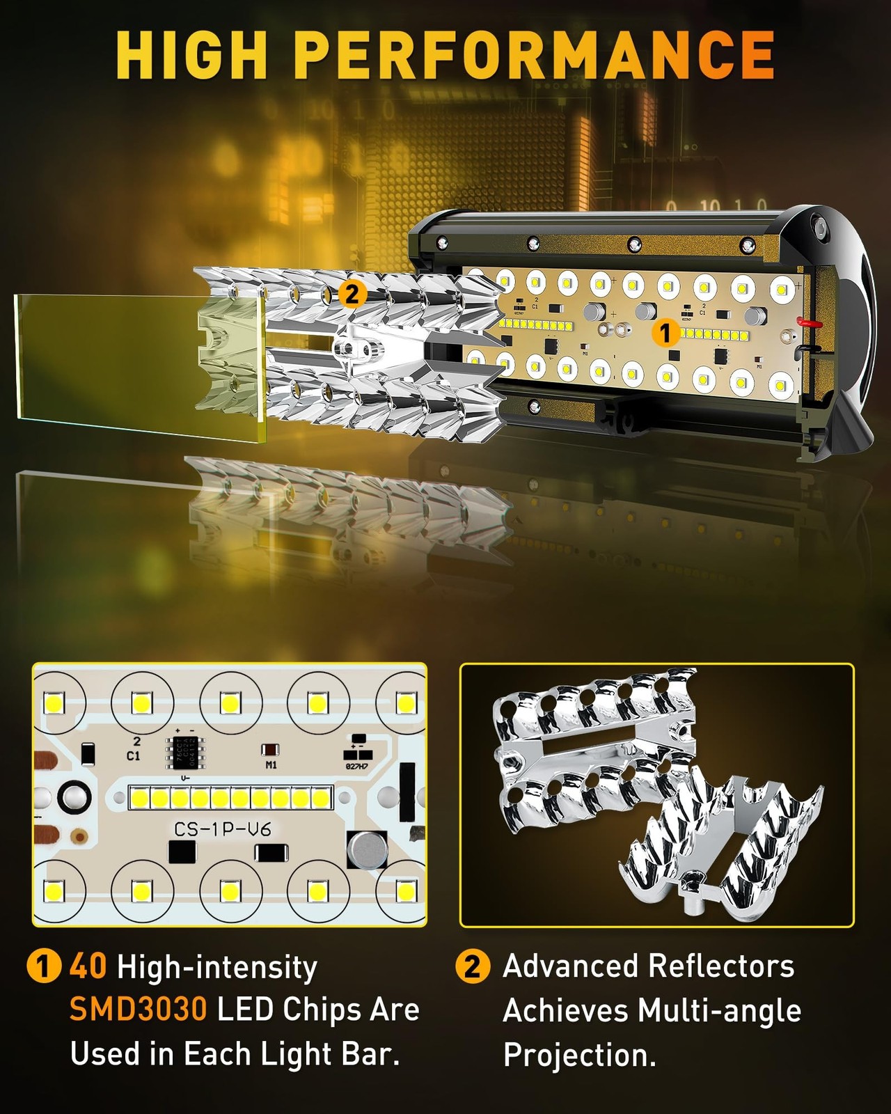 NAOEVO 7 Inch Yellow LED Light Bar, 240W 24,000LM Offroad Fog/Driving Lights …