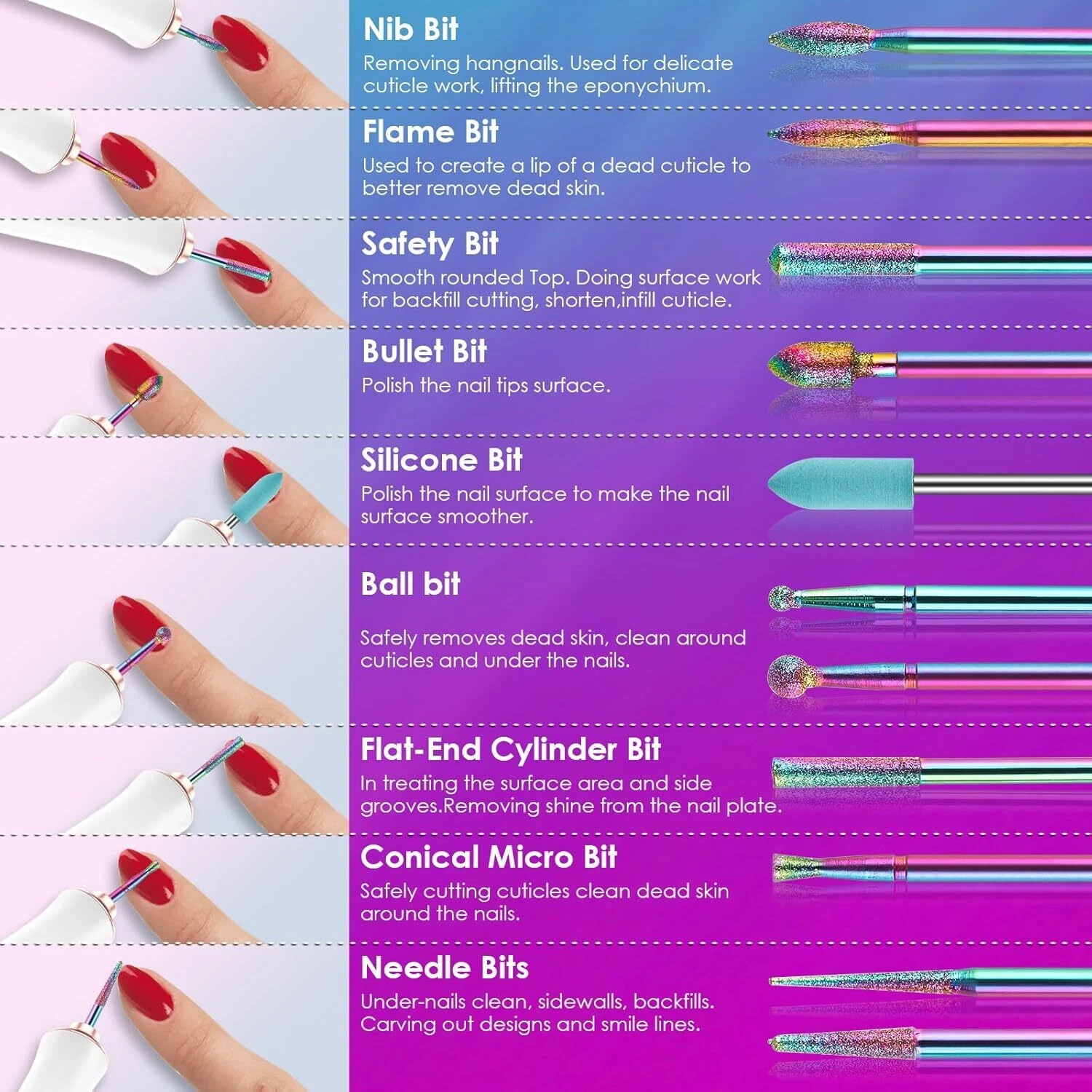 26PCS Nail Drill Bits Set with Holder Case, 3/32 inch Ceramic Safety Bits for
