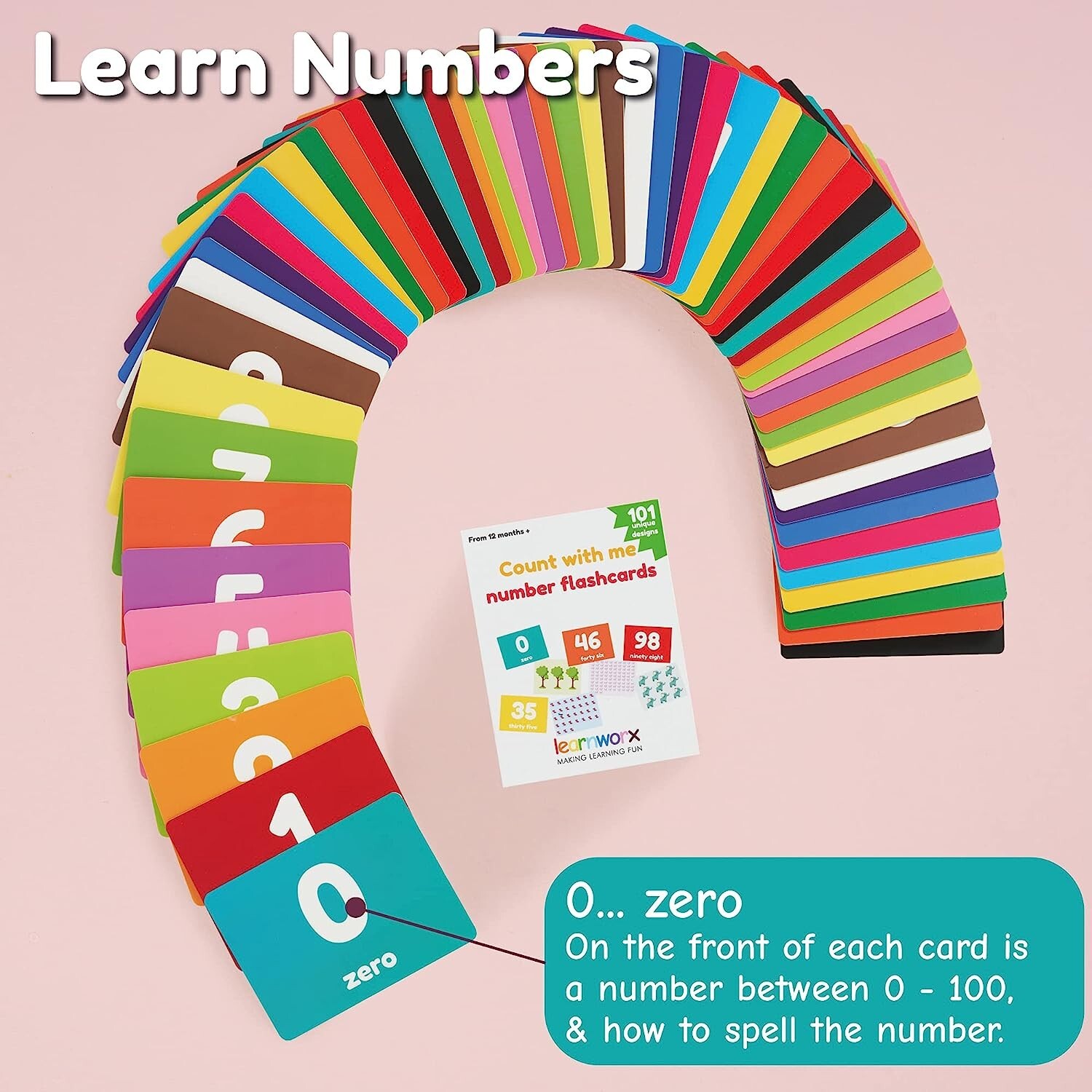 Number Flash Cards for Toddlers – Counting Flashcards Numbers 0 – 100