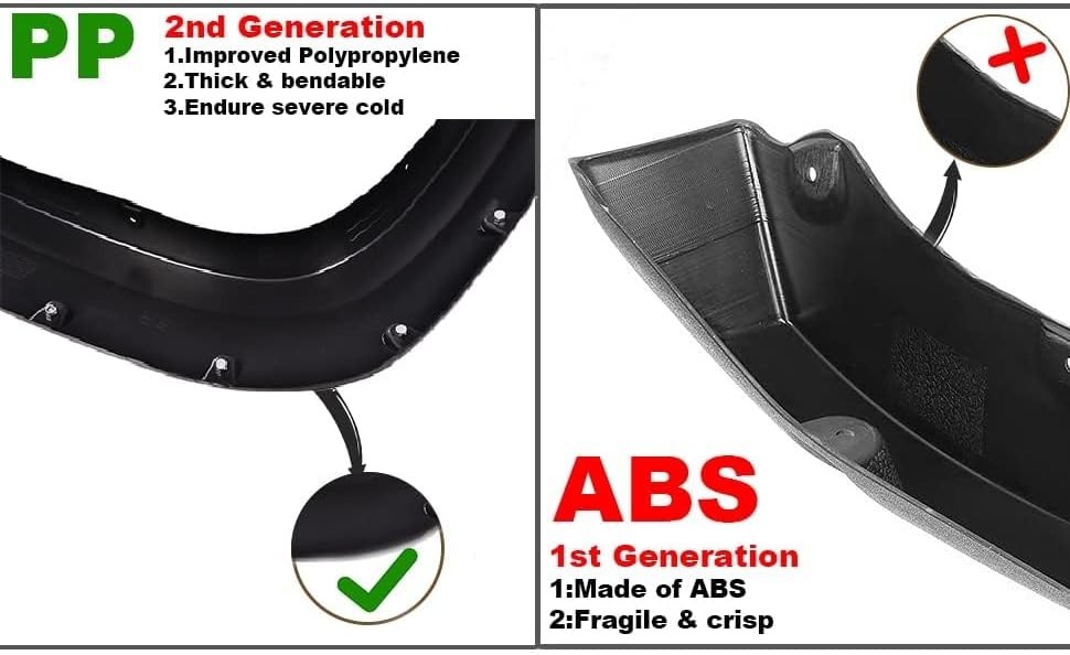 Fender Flares Compatible with 04-08 Ford F150 with 66.0″/67.0″/78.0″/96.0″ Bed L