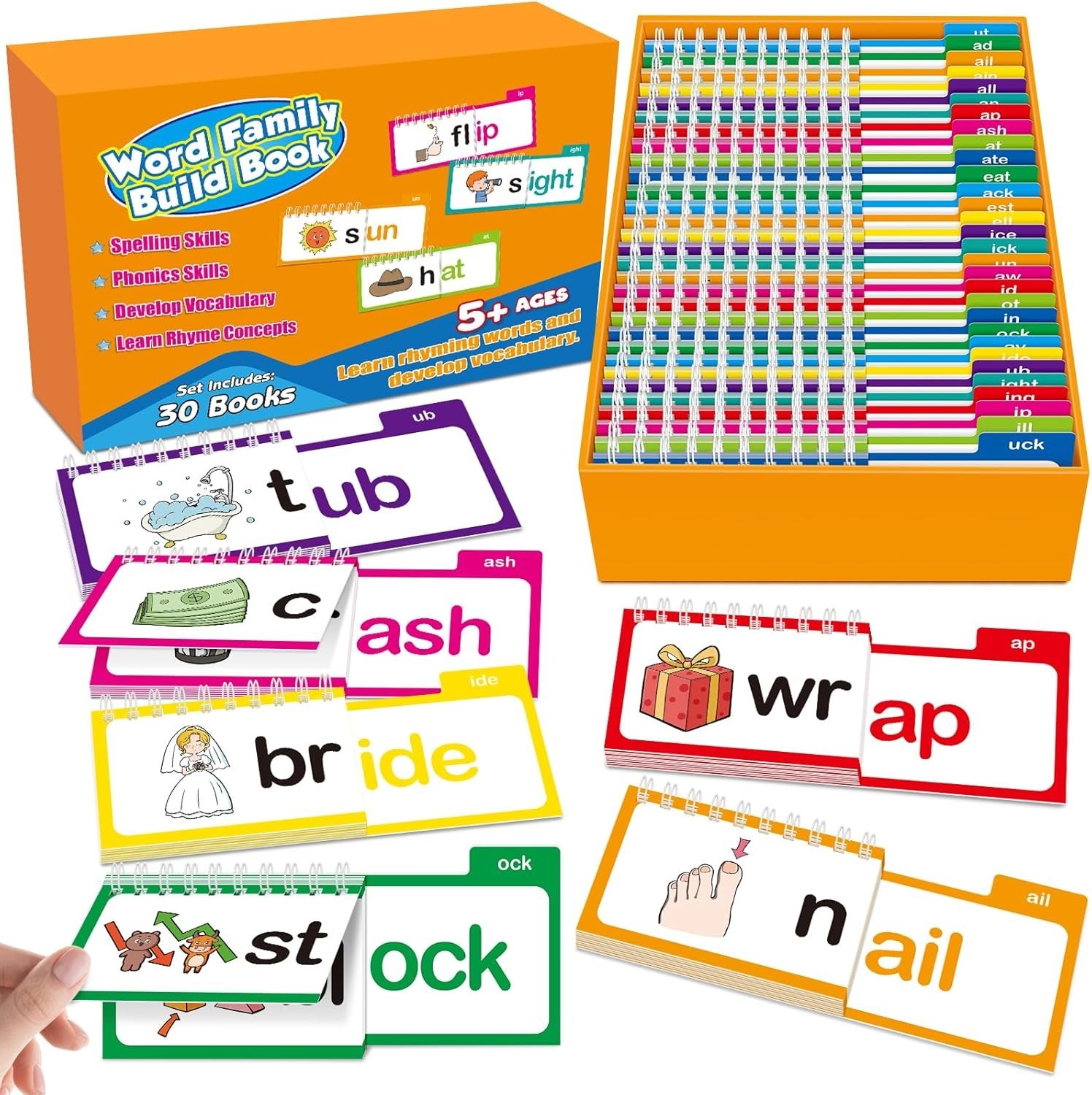 Word Families, Letter Sounds Flash Cards, ABC Vocabulary Flashcards, Kinderga…