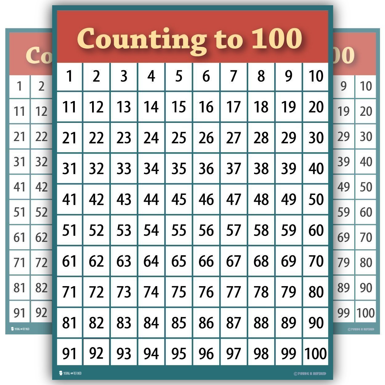 Learn Counting 1 to 100 Number Chart Classroom