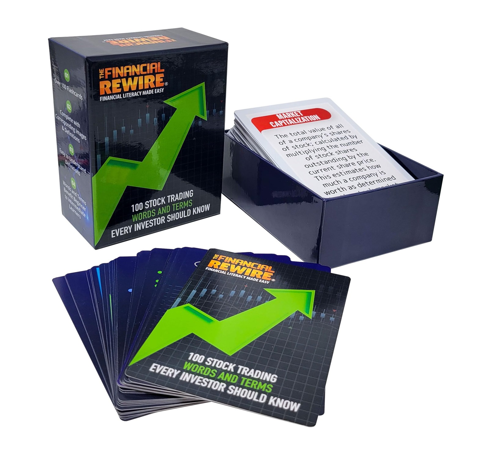 Stock Market Vocabulary Flashcards – 104 Essential Trading & Investing Terms …
