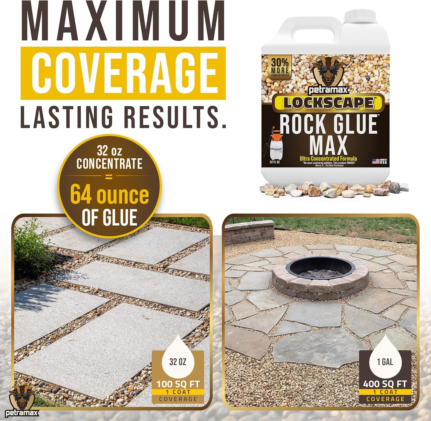 Max Rock Glue for Landscaping, 32 Ounce – Ground Coverage & Pet Safe Mulch Glue