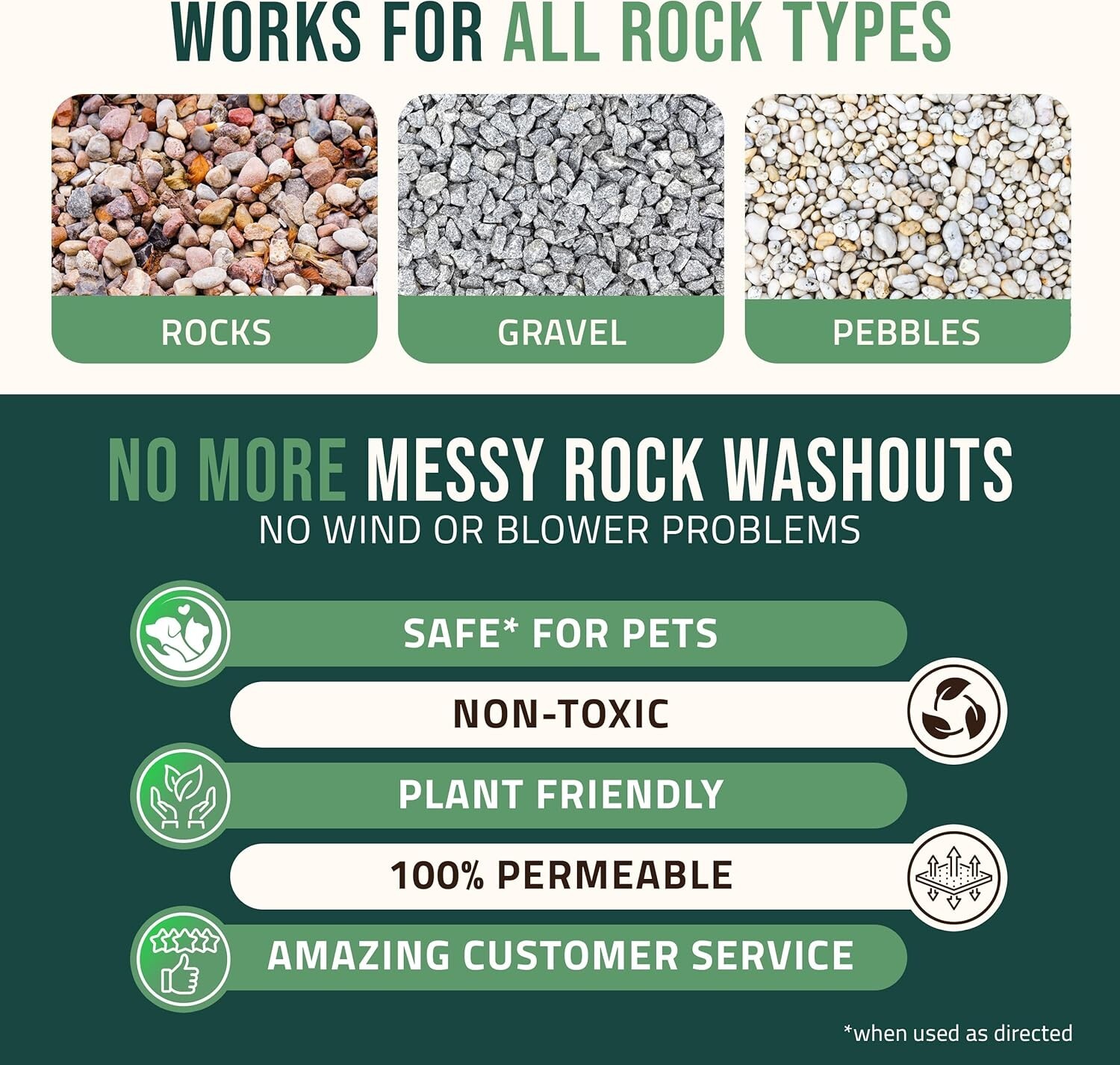 Max Rock Glue for Landscaping, 32 Ounce – Ground Coverage & Pet Safe Mulch Gl…