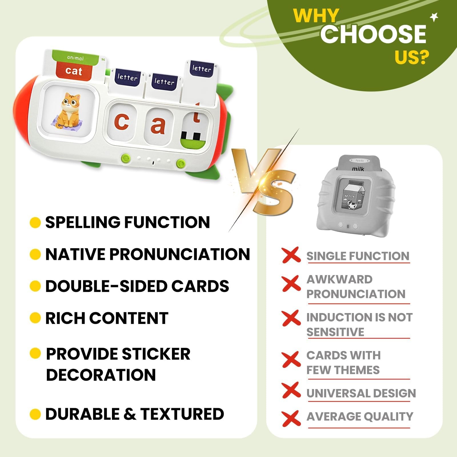 Talking Flash Cards for Toddlers 2 3 4 5 6 7 8,CVC Word Spelling & Talking ABC F