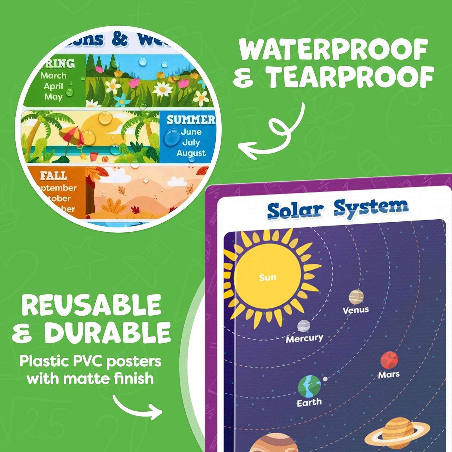 Educational Posters Set 20pcs 16×11 Inches PVC Classroom Learning Supplies