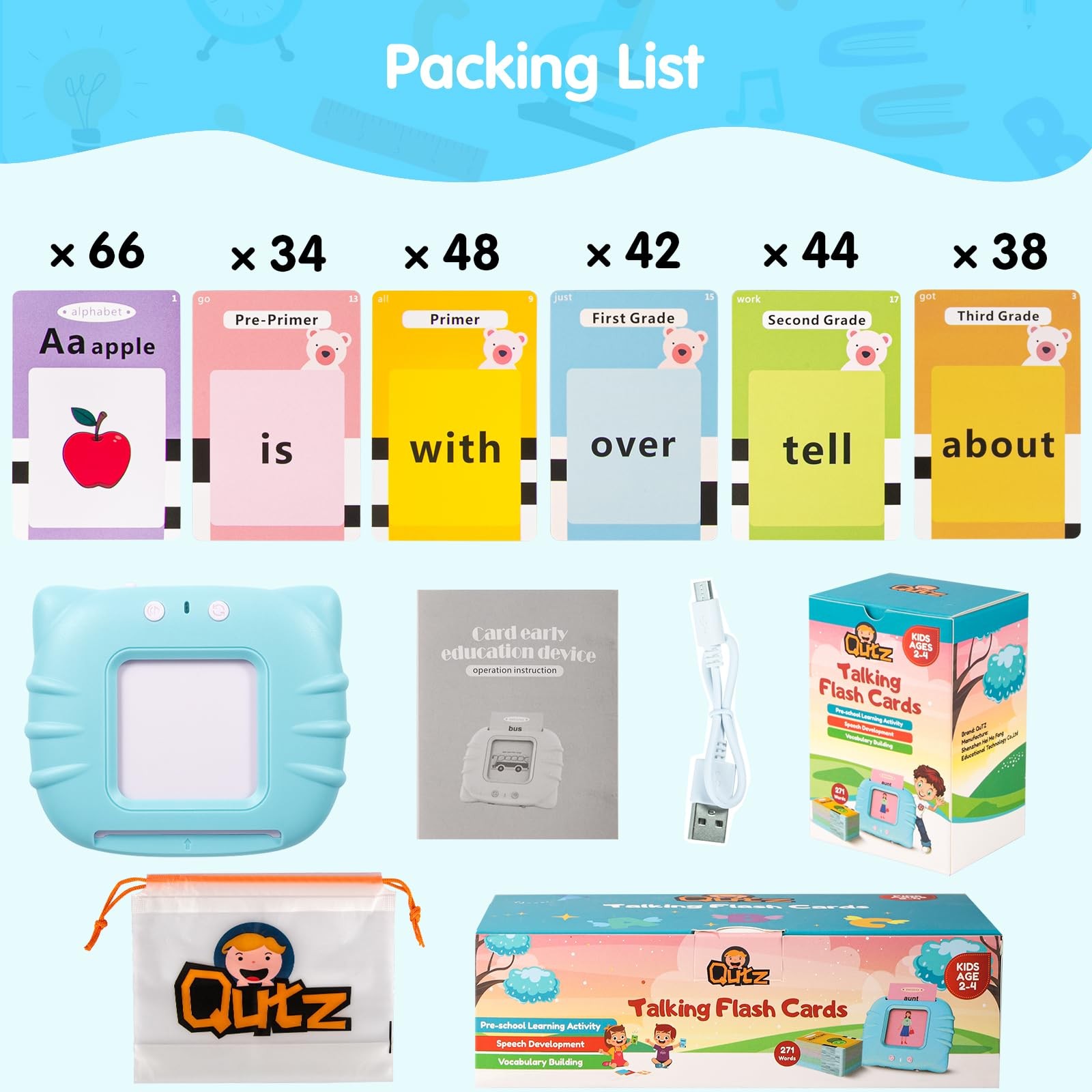 Talking Flash Cards,ABC Learning for Toddlers 2-4, Autism Toys, Speech Therap…