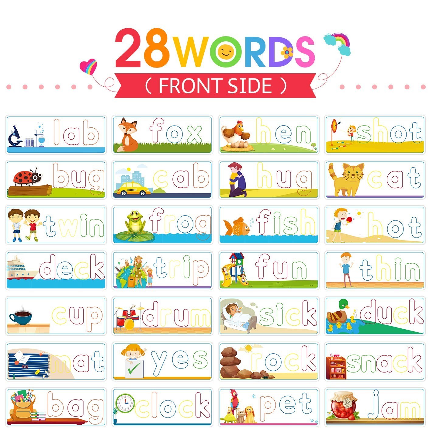 Educational Learning Toys for Kids 3-6 – See & Spell CVC Word Builders, Alphabet