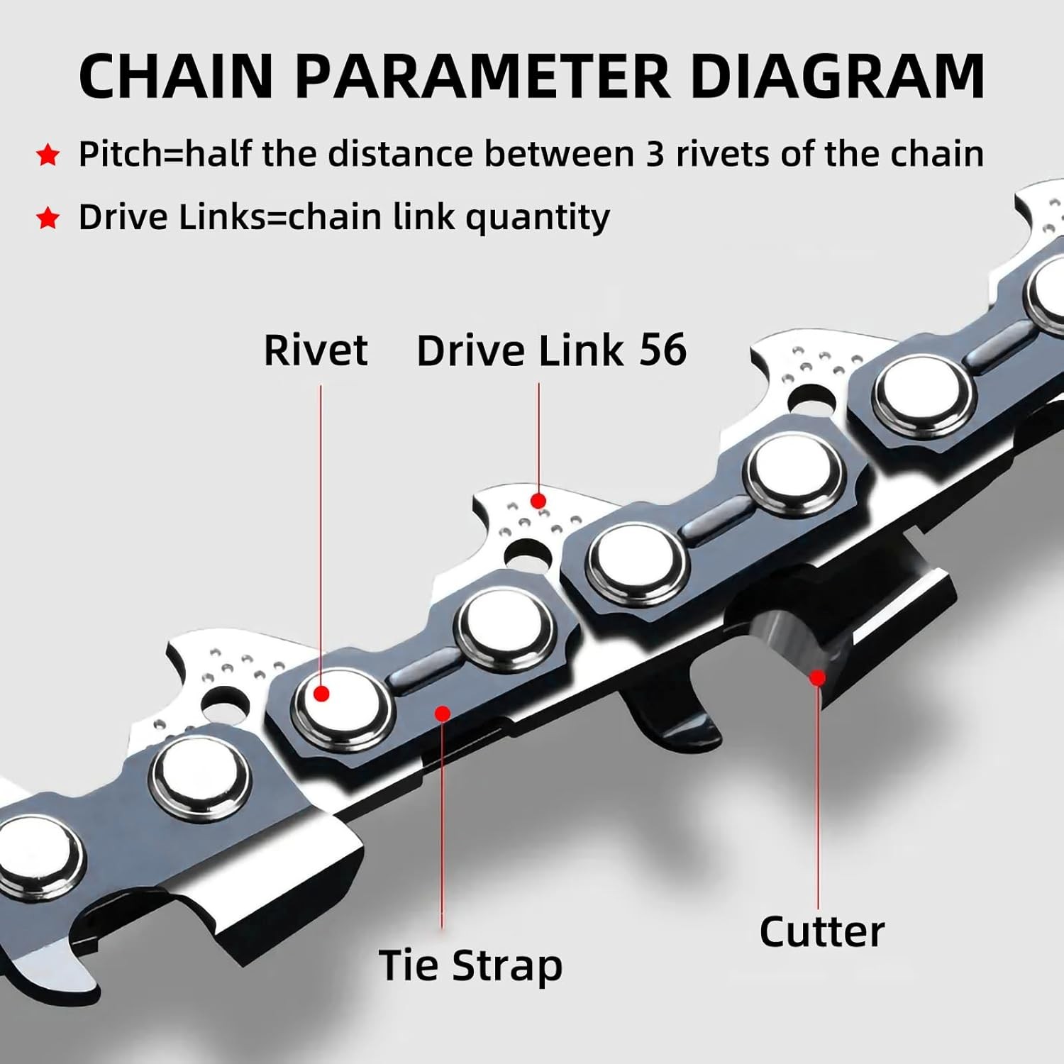 5 Pack 10 Inch Pole Saw Chain Fit Stihl 1/4″ Pitch .043″ Gauge 56 Drive Links 10