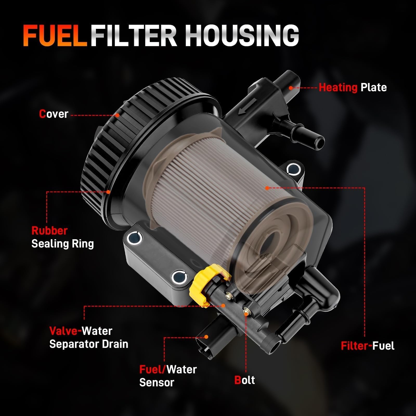 Fuel Filter Housing Assembly Compatible with 2013-2018 Dodge Ram 2500 3500 45…