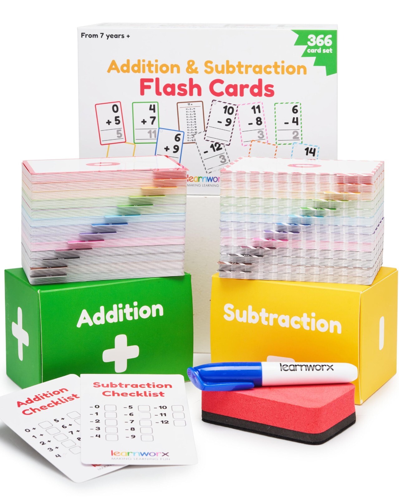 Addition and Subtraction Flash Cards 1st 2nd 3rd 4th Grade – 366 Math Flashcards