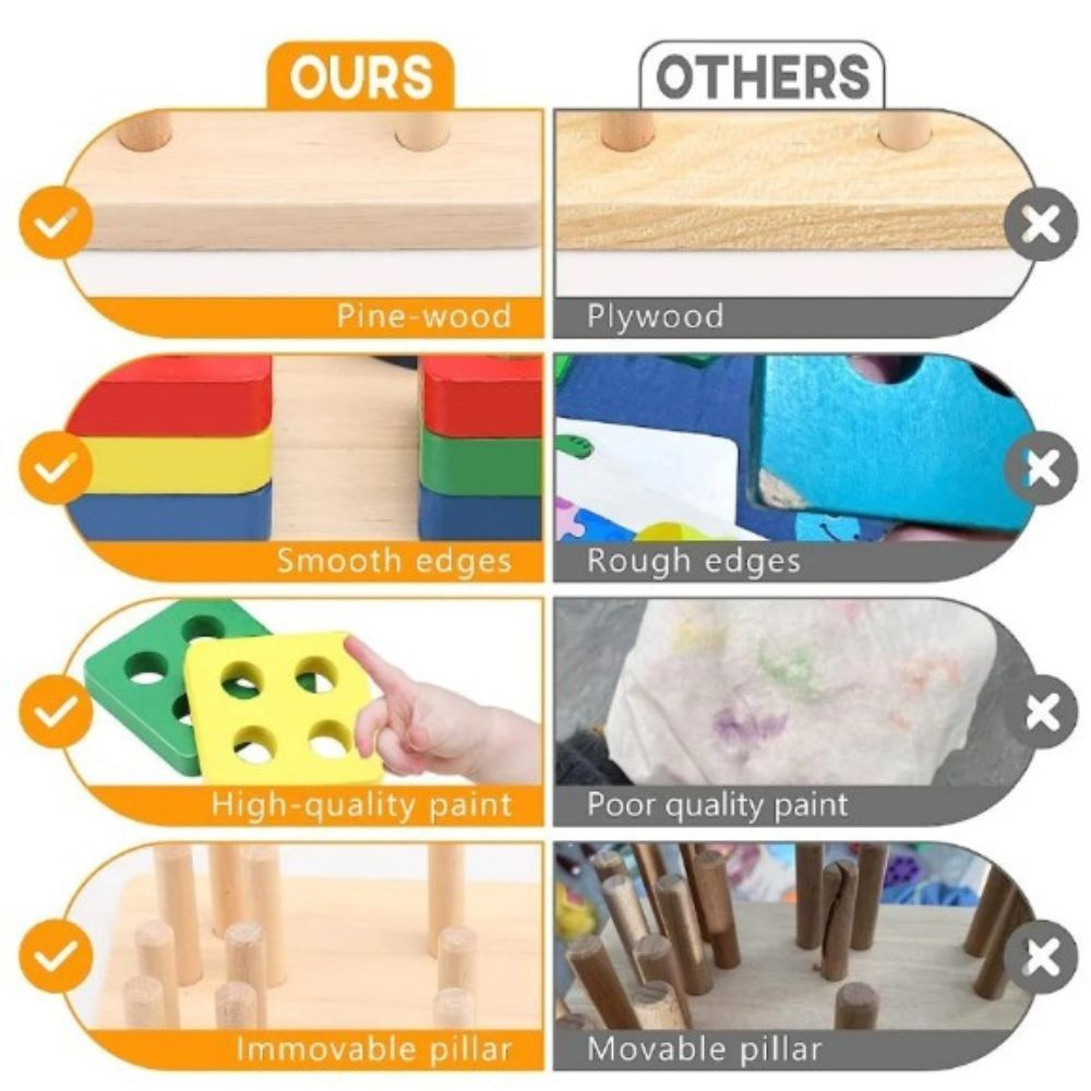 Gift Montessori Wooden Sensory Toys for Toddlers Age 1-3 Educational Puzzle