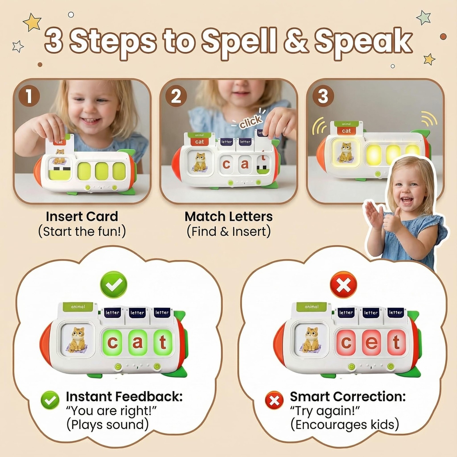 Talking Flash Cards for Toddlers 2 3 4 5 6 7 8,CVC Word Spelling & Talking ABC F