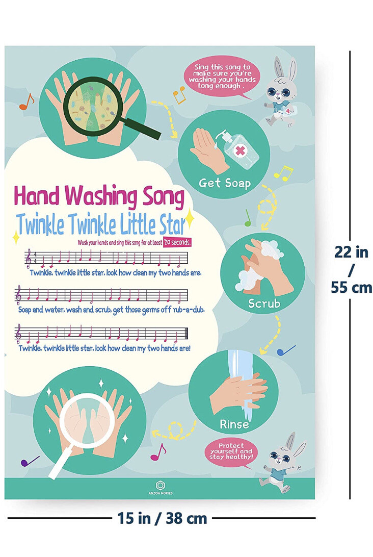 4 Wall Posters Safety Reminders For Kids Hand washing Posters 11×22”