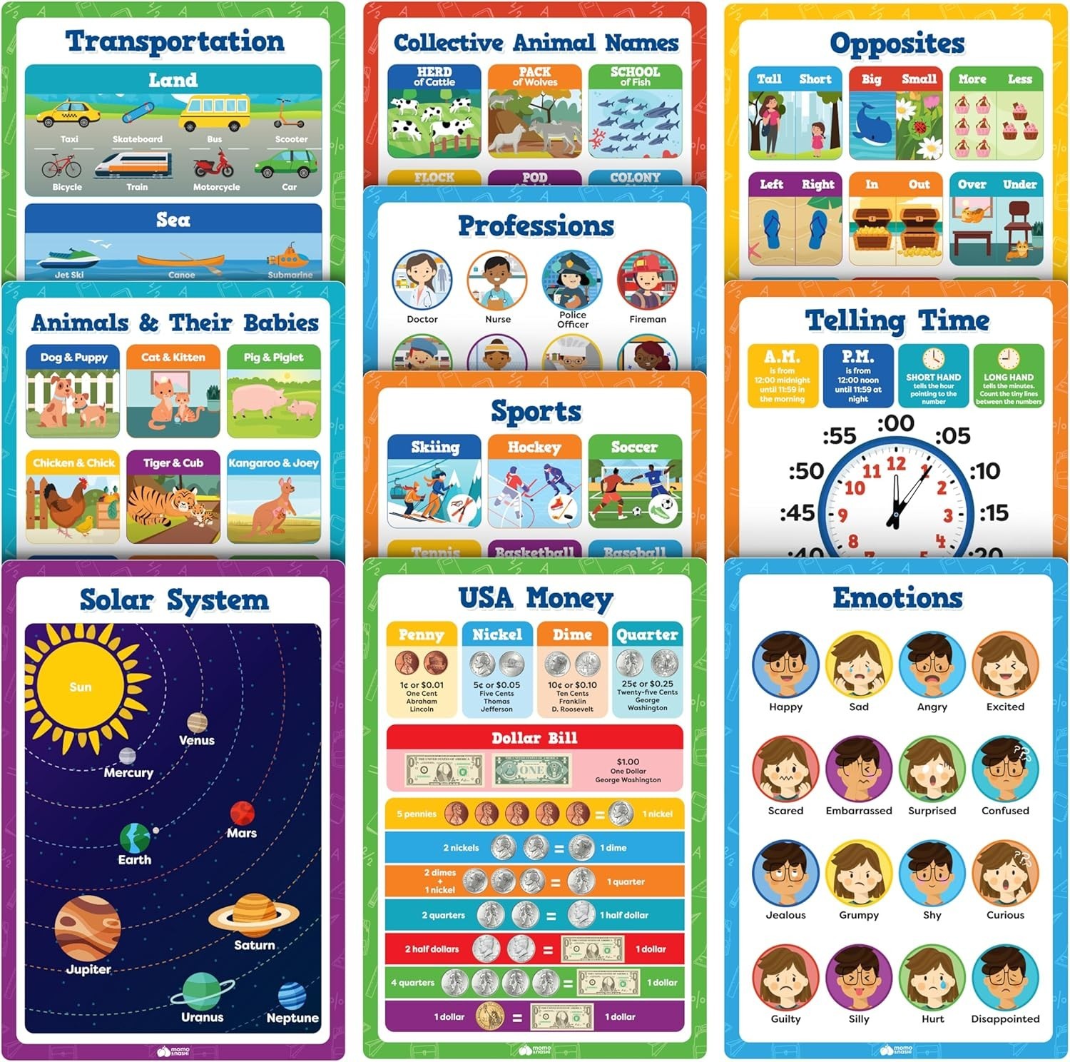 Educational Posters Set 20pcs 16×11 Inches PVC Classroom Learning Supplies