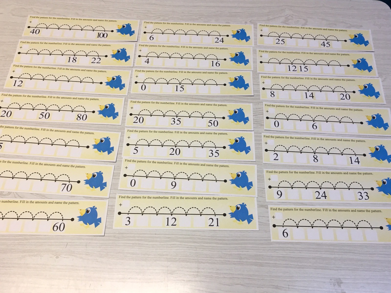 Math Center – Skip Counting 2s, 3s, 5s, &10s – 21 Laminated Activity Strips