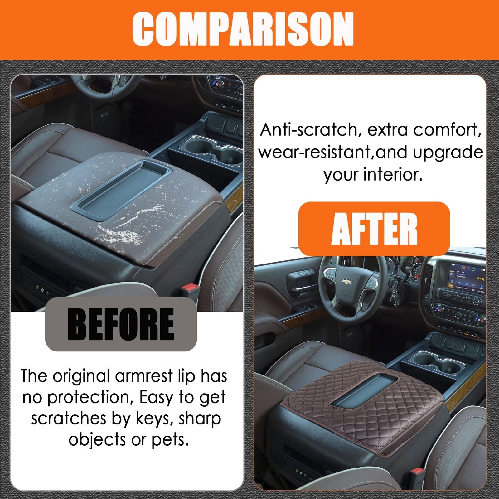 Armrest Cover for Chevy Silverado & GMC Sierra 1500 2500 3500 2014-2018 & Tah…