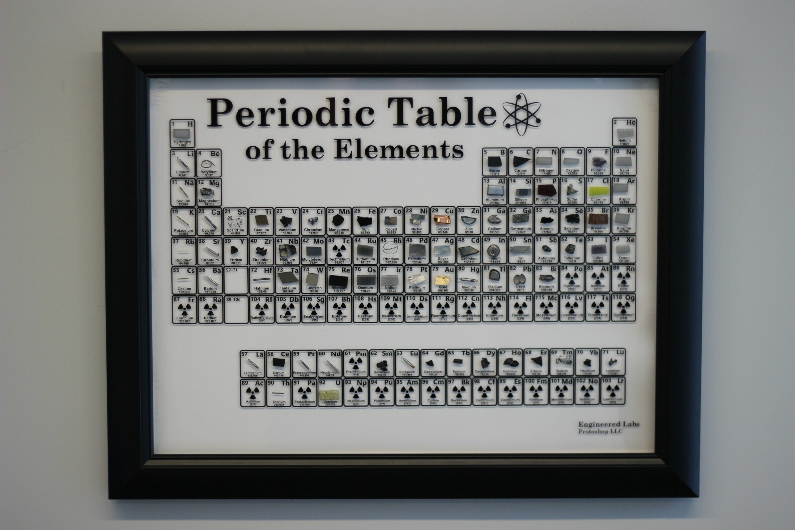Heritage Periodic Table: Wall-Mount Edition