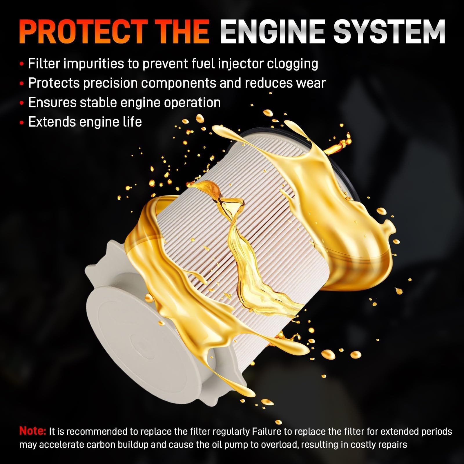 Fuel Filter Housing Assembly Compatible with 2013-2018 Dodge Ram 2500 3500 45…