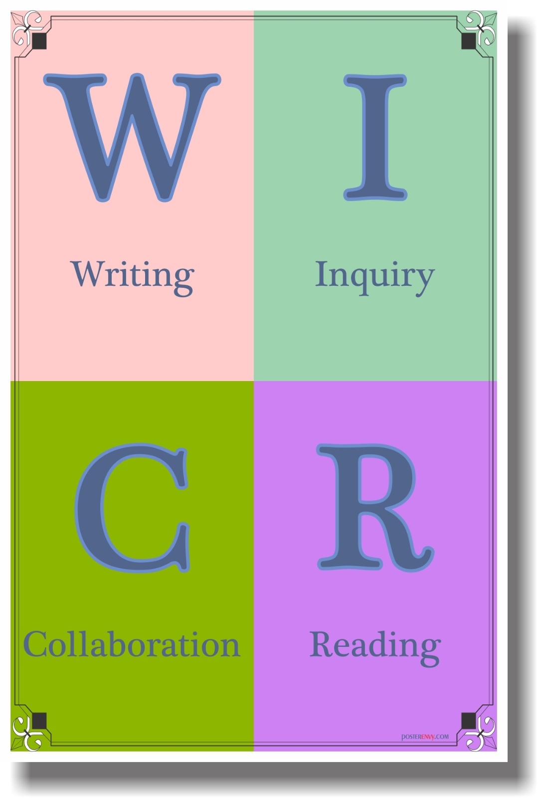 WICR – NEW Classroom Reading and Writing Poster