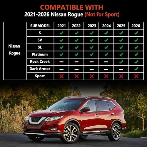 KARPAL Floor Mats for Nissan Rogue 2021-2025 2026 (Not for Sport), TPE Rubber