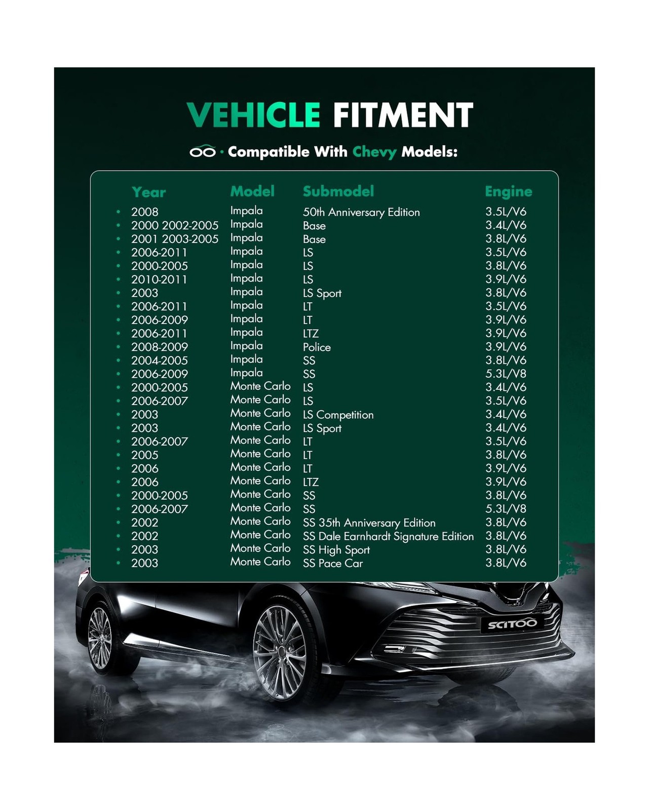 Power Steering Rack and Pinion Complete Assembly Replacement For Centur…