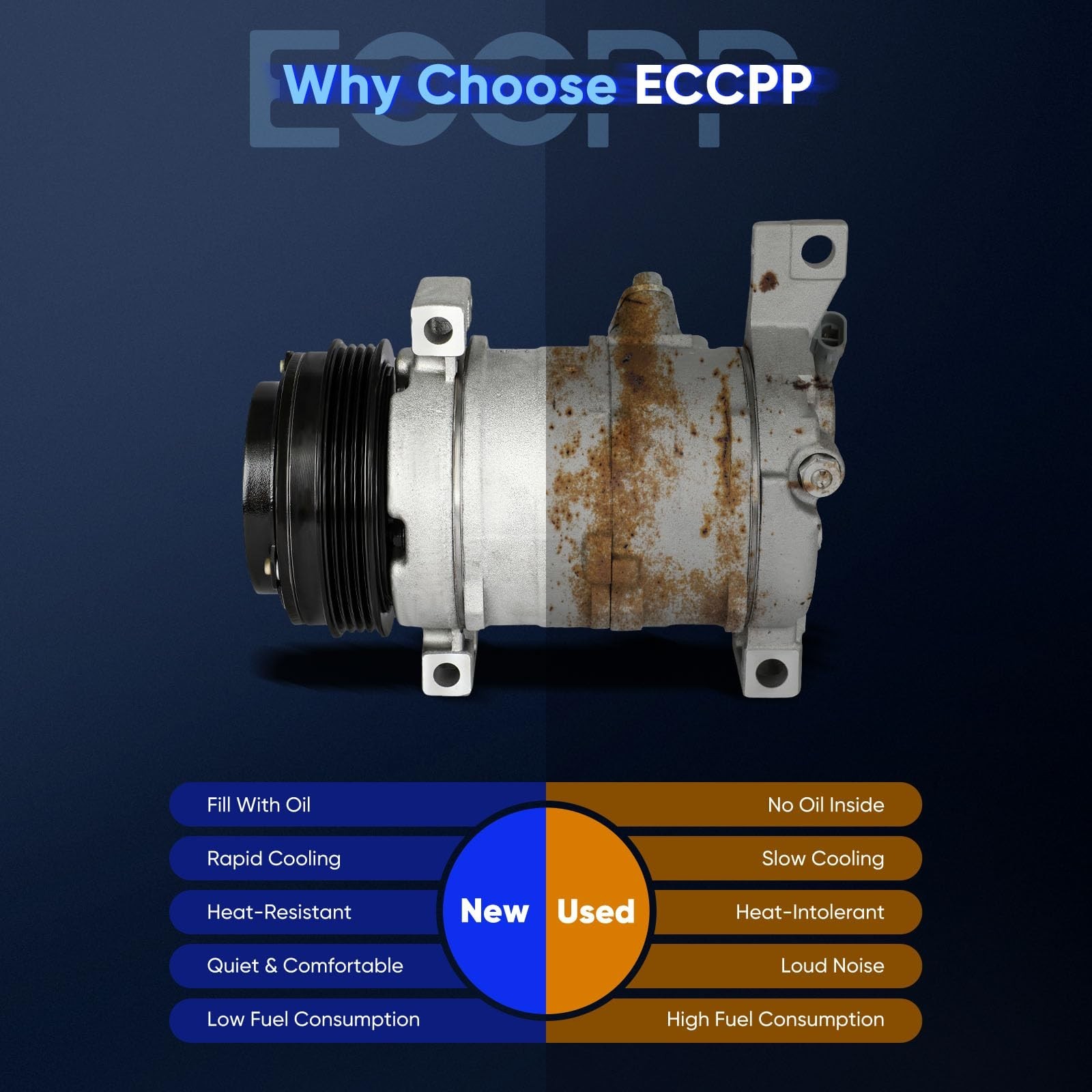 ECCPP A/C Compressor with Clutch 2000-2013 for Chevrolet Suburban 1500 2500 2…
