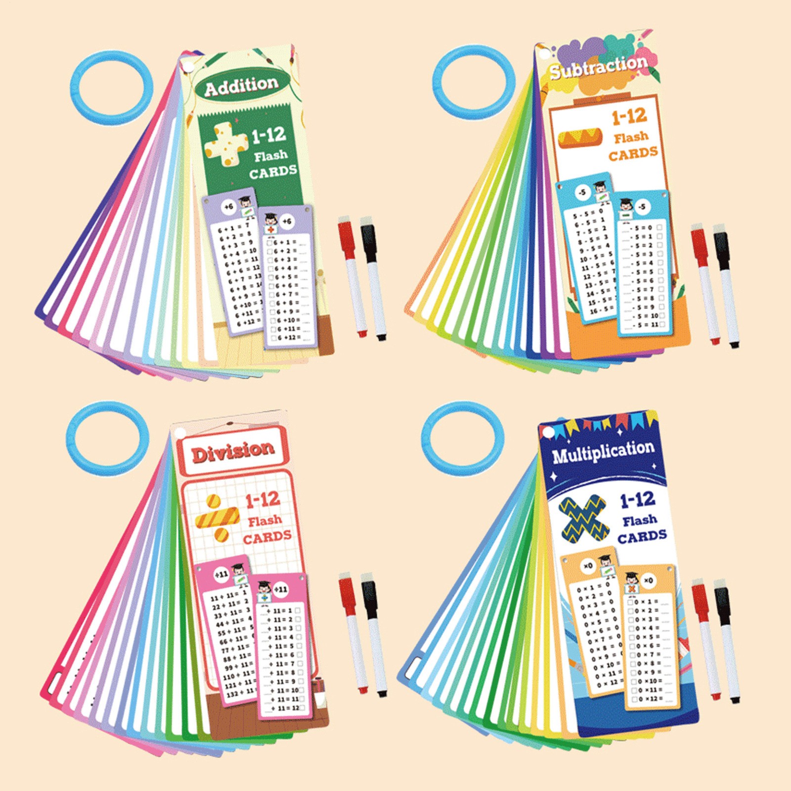 15Pcs Multiplication Flash Cards 1-12 Math Flash Cards with Multiplication Char