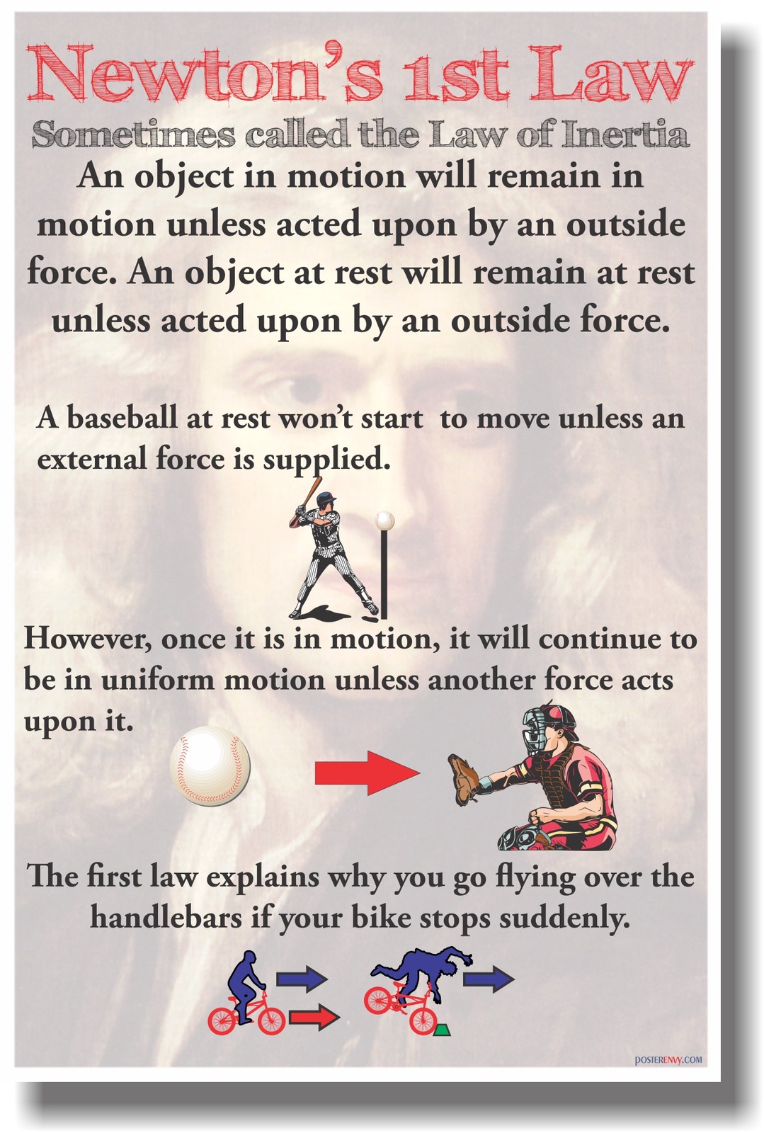 Newton’s 1st Law – New Classroom Physics Science Poster
