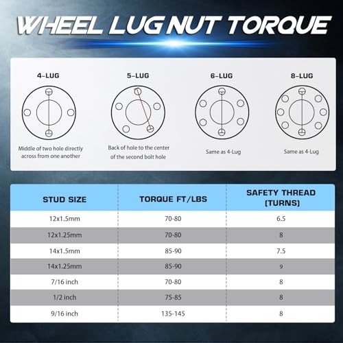 4PCs 15mm Wheel Adapters with Hub, 5x112mm for Benz E500 S600 C230 C240 C320,