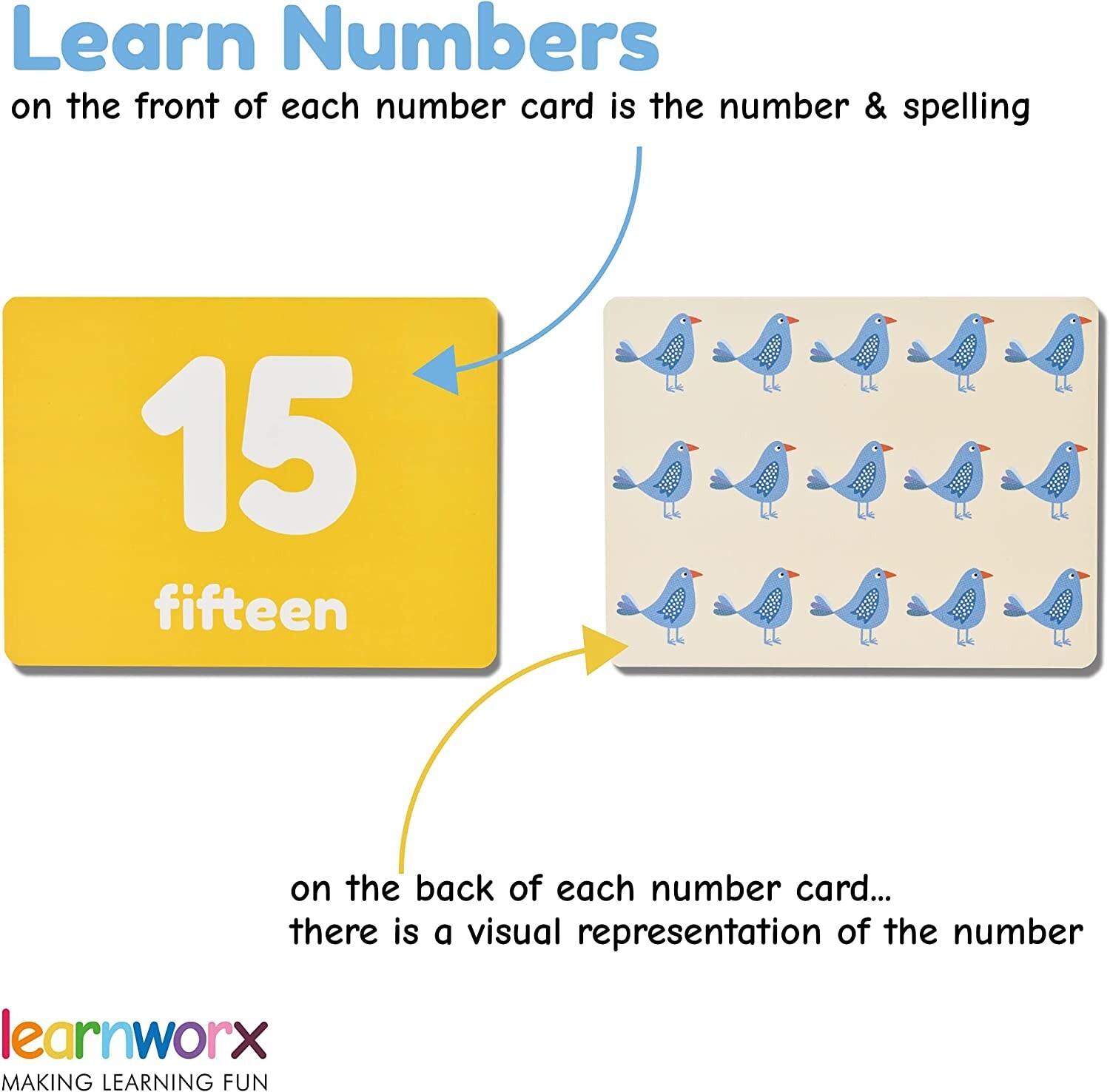 Number Flash Cards for Toddlers – Counting Flashcards Numbers 0 – 100