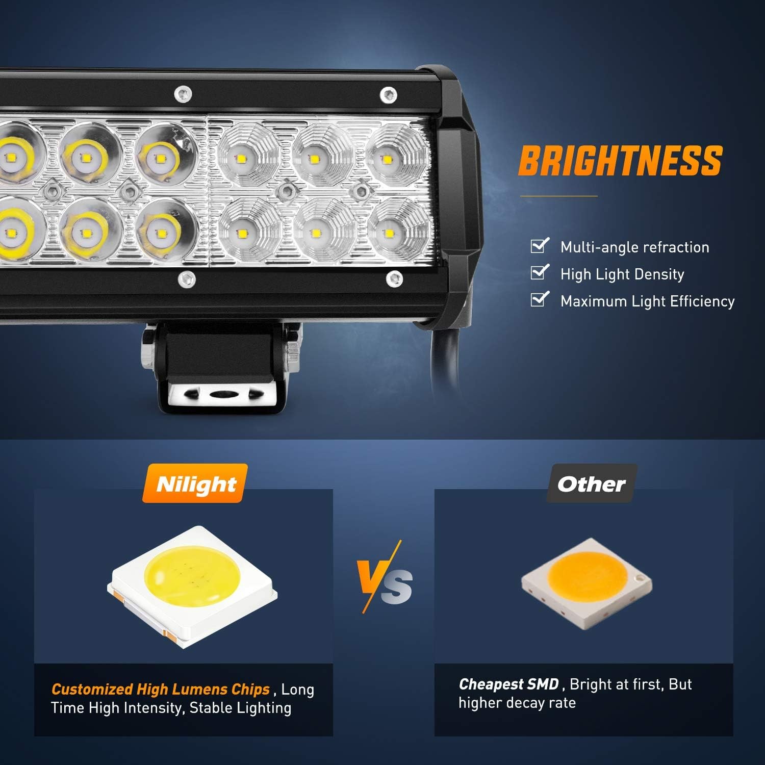 Nilight 12 Inch 72W Spot Flood Combo Led Light Bar 2Pcs 4Inch 18W Flood LED Pods