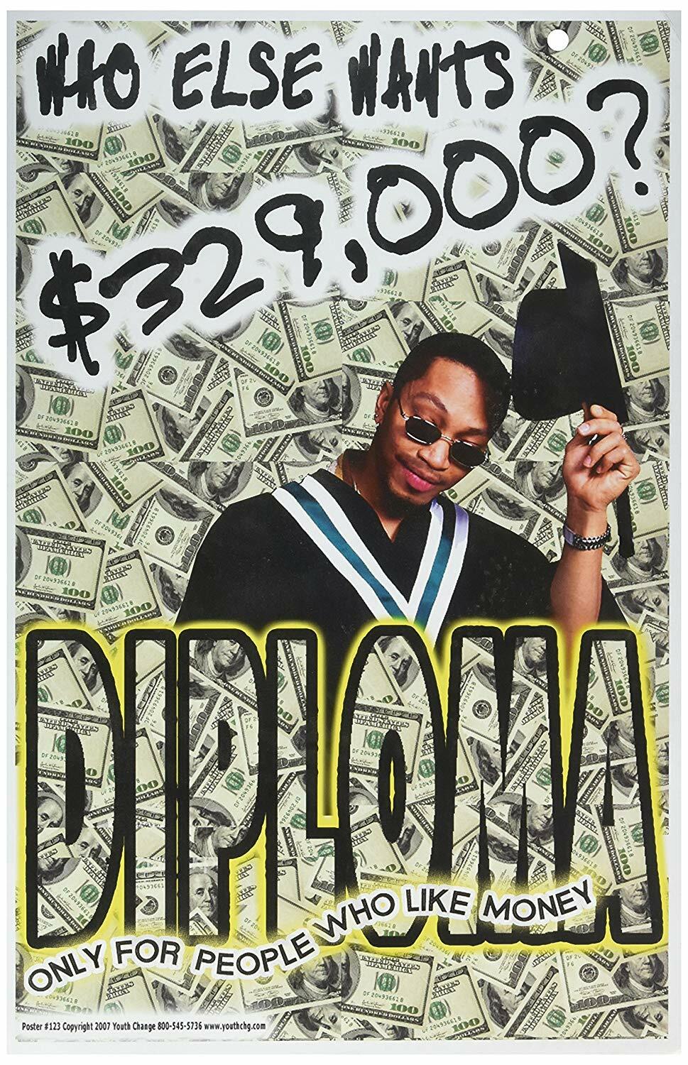 Motivational Classroom Poster, Inspirational School Message Poster: $329,000