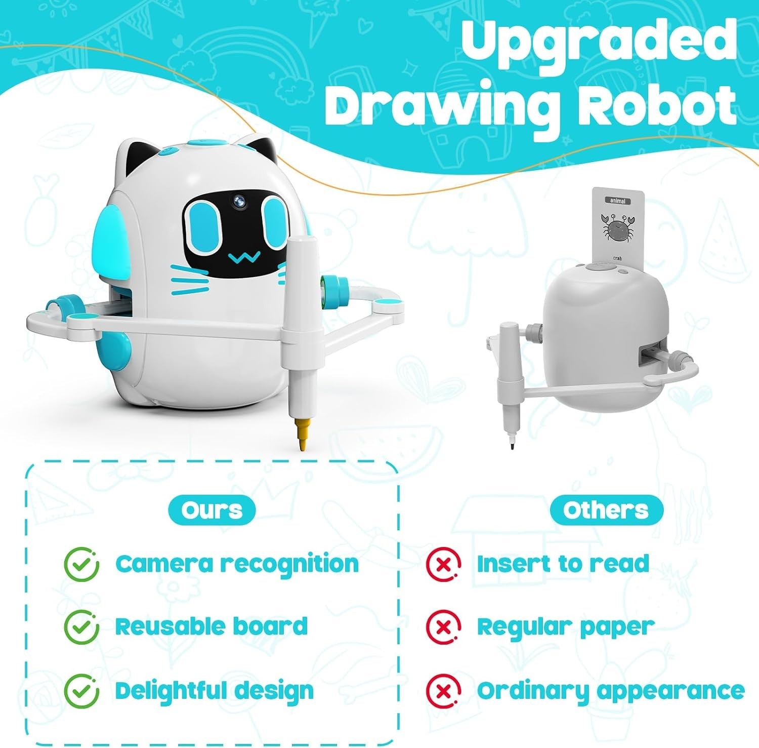 Creative Drawing Robot for Ages 3+ | 150 Cards & Color Pens – Safe & Engaging