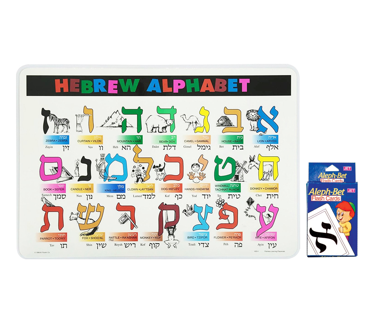 Hebrew Alphabet Placemat, Aleph Bet Flash cards, Alef Beit Biblical Jewish